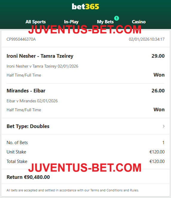 Fixed Matches Offer Weeked