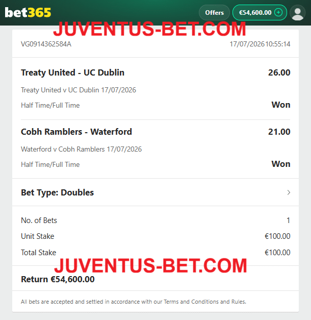 Fixed Matches Offer Weeked