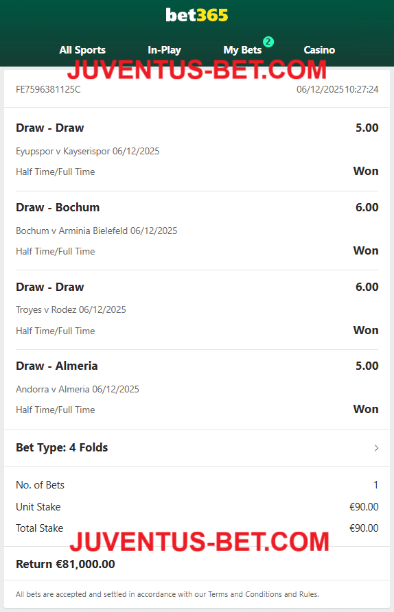 Vip Ticket Fixed Matches