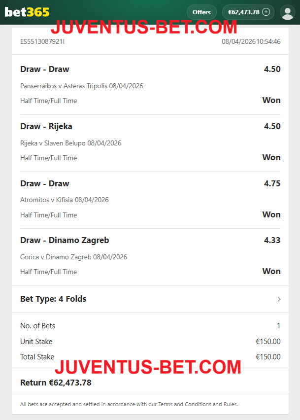 Vip Ticket Fixed Matches