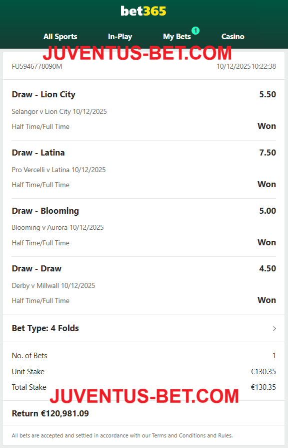 Vip Ticket Fixed Matches