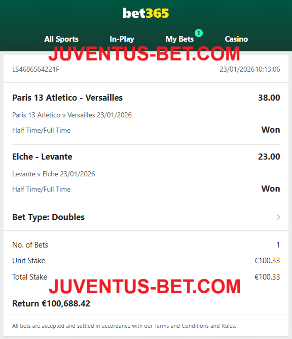 Fixed Matches Offer Weeked