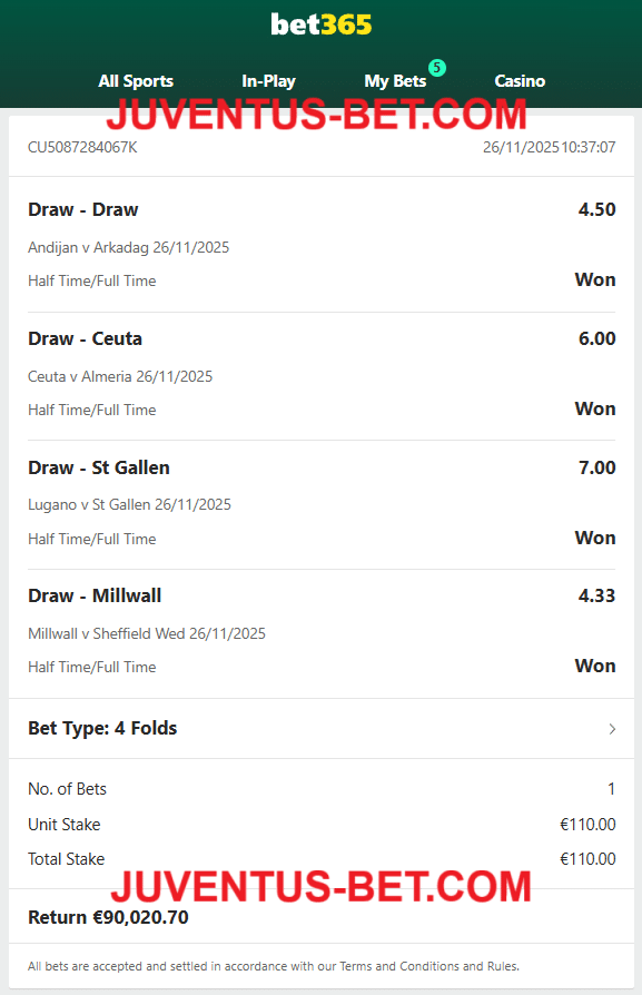 Vip Ticket Fixed Matches